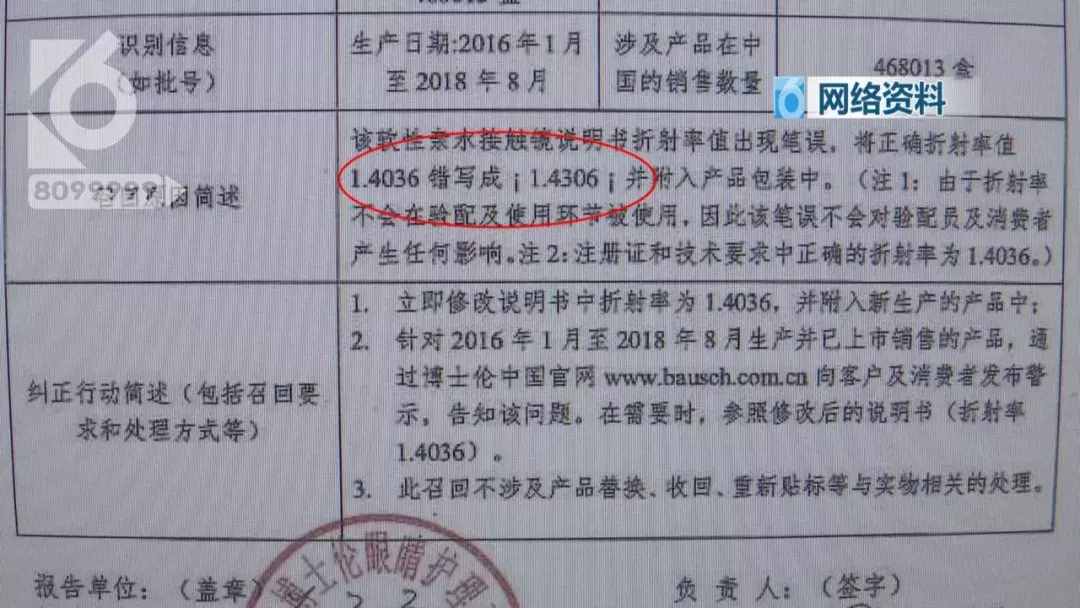 你戴博士倫嗎？一批隱形眼鏡已被召回了……