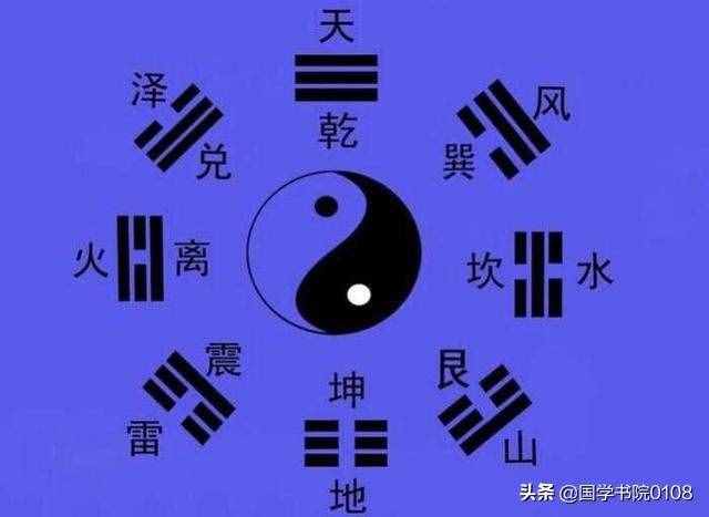 文化常識：你知道什么是生辰八字嗎？