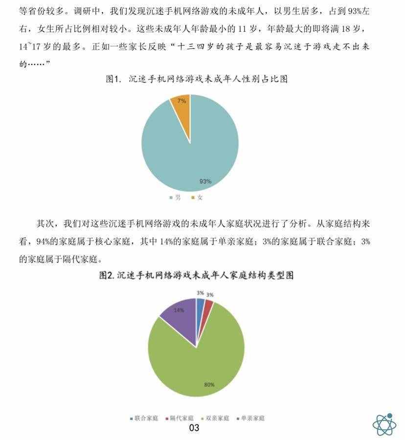 有調(diào)研顯示未成年人沉迷網(wǎng)游危害眾多，建議國(guó)家從戰(zhàn)略上重視整治