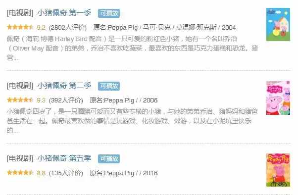 小豬佩奇身上紋，到底為啥被叫“社會(huì)人”？