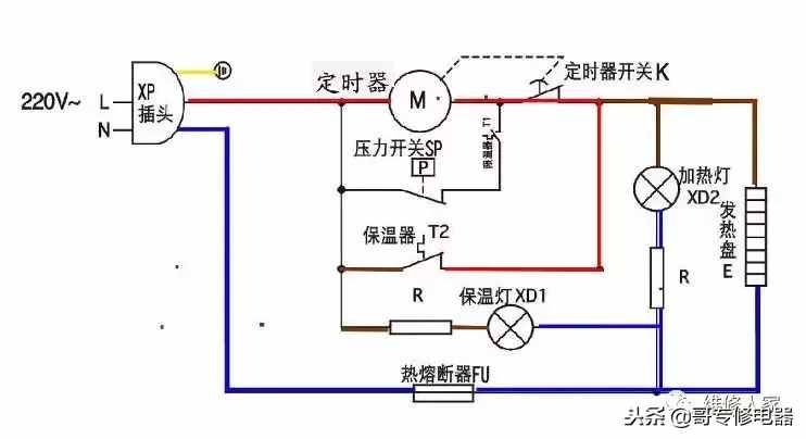 電壓力鍋維修學(xué)習(xí)