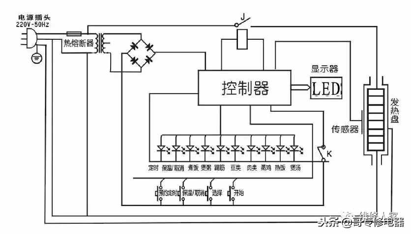 電壓力鍋維修學(xué)習(xí)