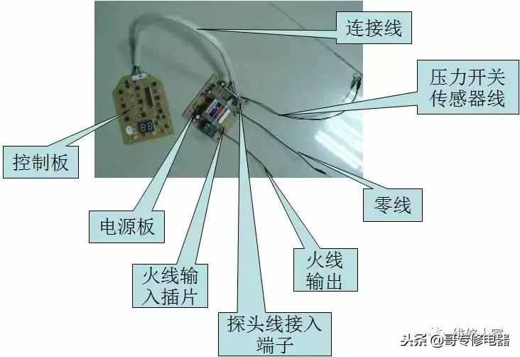 電壓力鍋維修學(xué)習(xí)