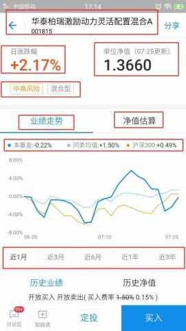 如何玩轉(zhuǎn)支付寶里面的基金？