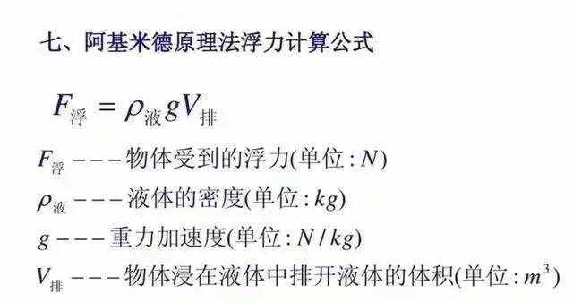 這是我見過最完整的八年級“物理公式”大全！