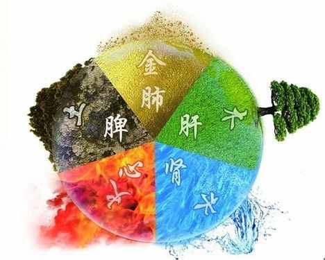 一年有五季？中醫(yī)為什么這樣說