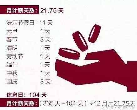 2017年春節(jié)放假安排時間表 春節(jié)加班工資怎么算？