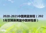 2020-2021中國(guó)男籃賽程（2021年世預(yù)賽男籃中國(guó)賽程表）