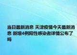 當(dāng)日最新消息 天津疫情今天最新消息 新增4例陽性感染者詳情公布了嗎