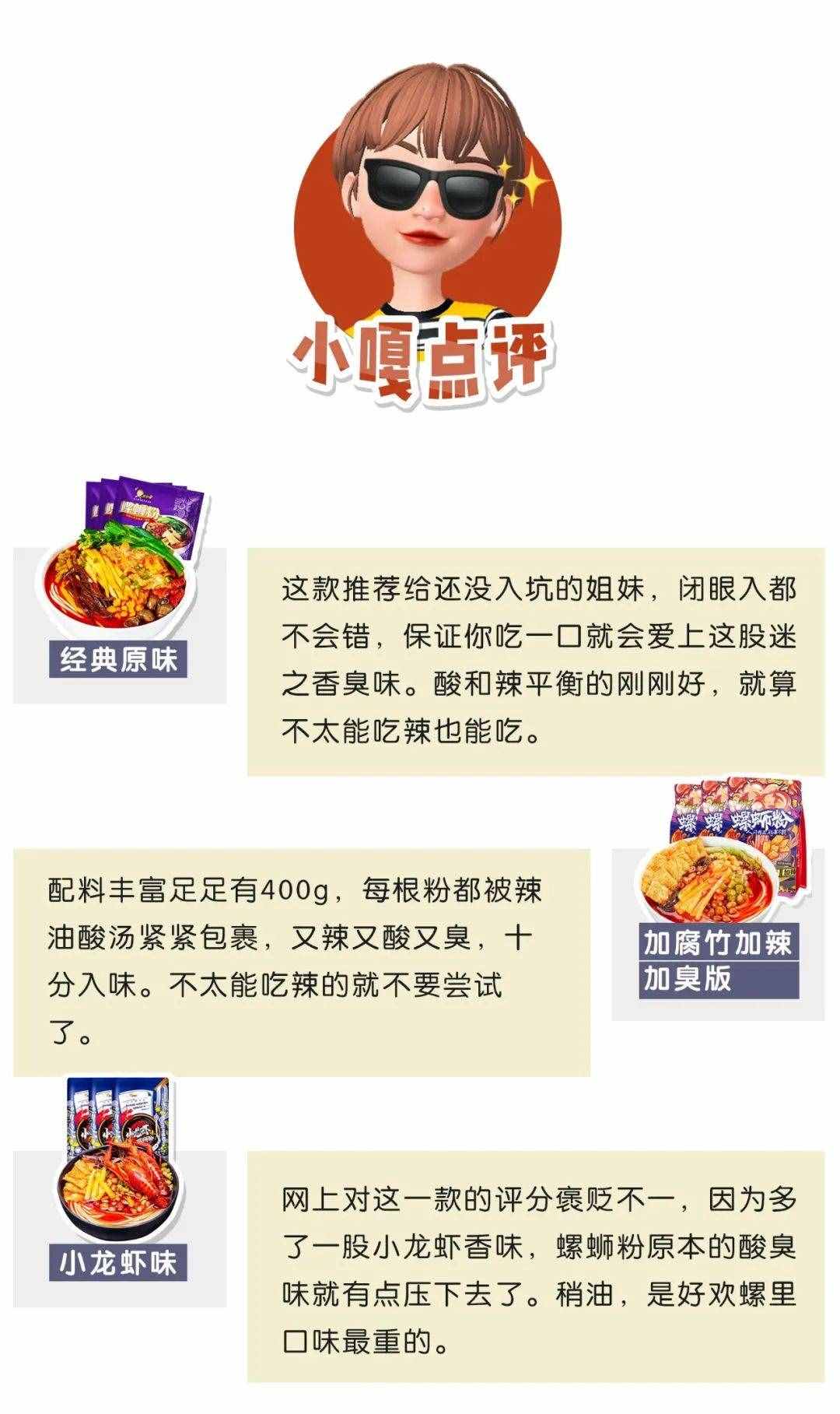 31款無限回購的方便速食，超好吃！建議收藏