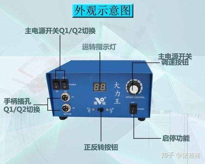 毫無(wú)保留的木雕教程，僅供學(xué)習(xí)參考