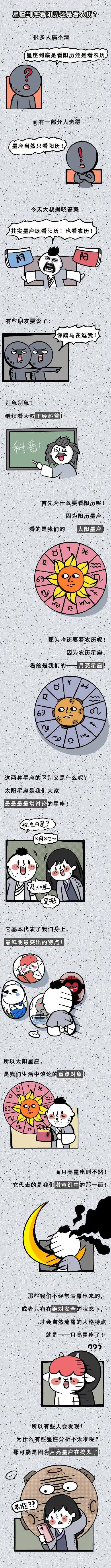 星座到底是看陽歷還是看農(nóng)歷？