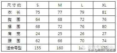 服裝的加放松量尺碼對照表才智服裝制版總結(jié)