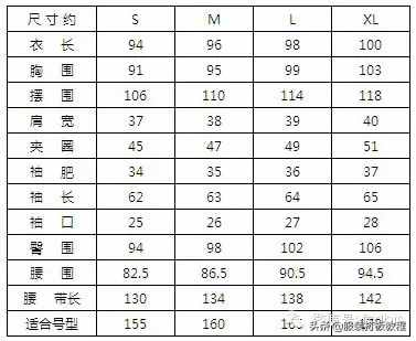 服裝的加放松量尺碼對照表才智服裝制版總結(jié)