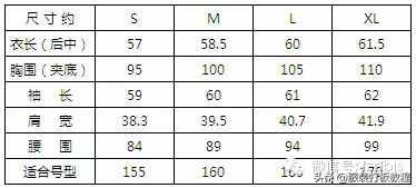 服裝的加放松量尺碼對照表才智服裝制版總結(jié)