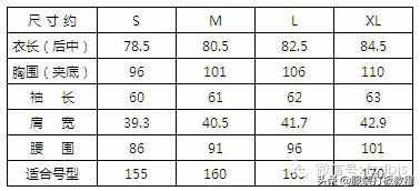 服裝的加放松量尺碼對照表才智服裝制版總結(jié)