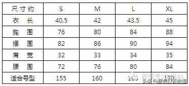 服裝的加放松量尺碼對照表才智服裝制版總結(jié)