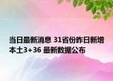 當(dāng)日最新消息 31省份昨日新增本土3+36 最新數(shù)據(jù)公布