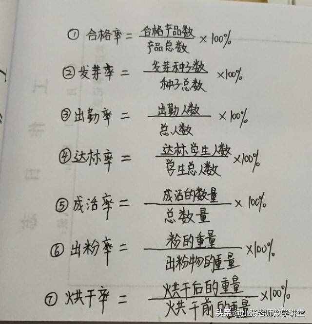 六年級(jí)數(shù)學(xué)：百分?jǐn)?shù)問(wèn)題，再也難不倒你了（一）