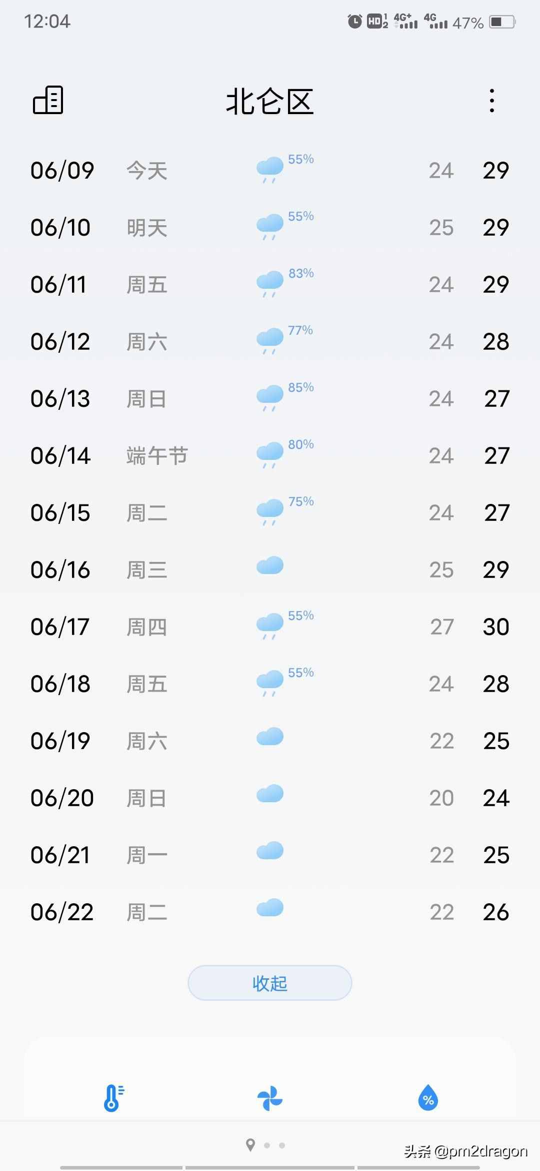 梅雨季到了該選擇哪類除濕機？松下除濕機對比告訴你答案