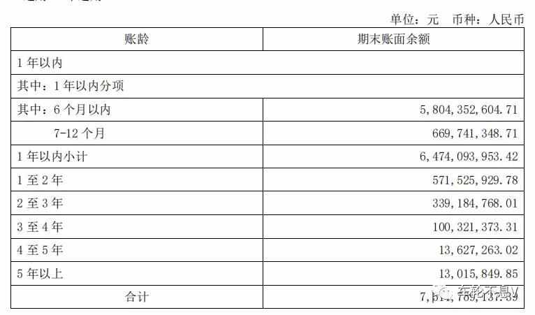 光伏領(lǐng)域薪酬待遇與發(fā)展前景