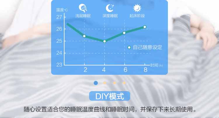 空調(diào)開(kāi)睡眠模式半夜被熱醒？那是你還不知道這些