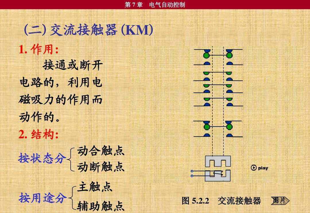 10個(gè)常見的電氣元件，5個(gè)電工必備的入門電路，附電氣符號(hào)一覽表