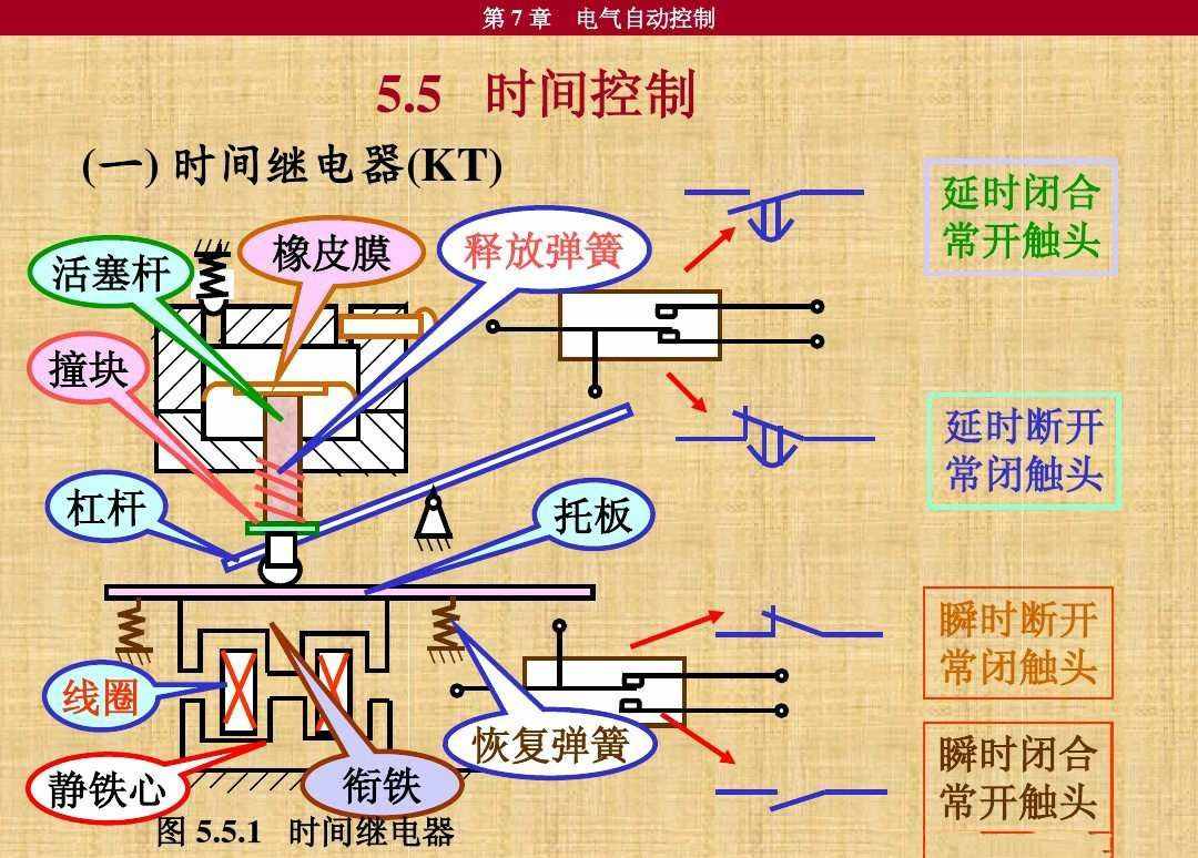 10個(gè)常見的電氣元件，5個(gè)電工必備的入門電路，附電氣符號(hào)一覽表