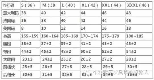 服裝尺碼對(duì)照表 衣服尺碼對(duì)照表大全