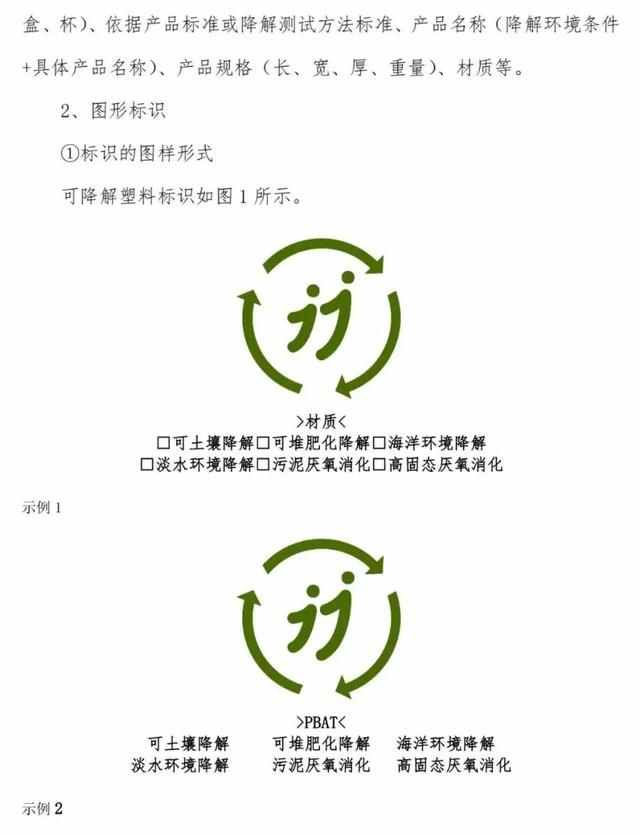 重磅國標丨《可降解塑料制品的分類與標識規(guī)范指南》來了