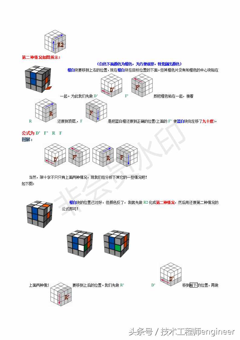 簡單易學(xué)的還原魔方的常用口訣公式及圖解