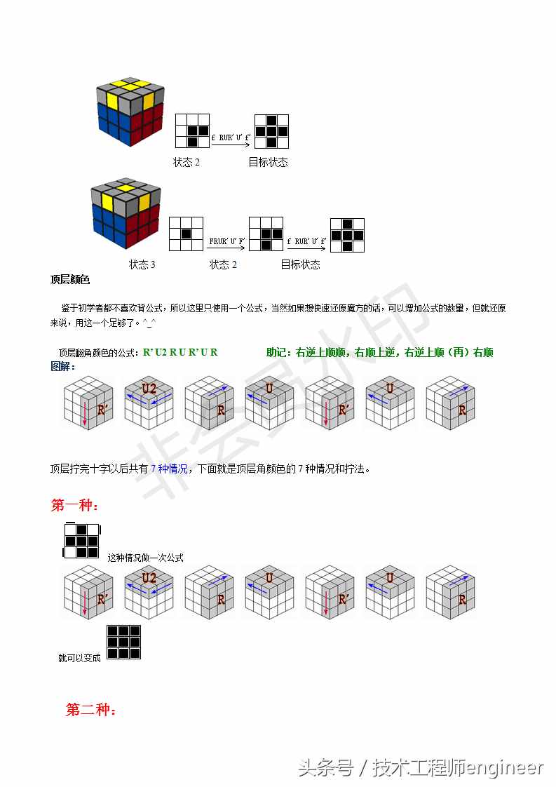 簡單易學(xué)的還原魔方的常用口訣公式及圖解