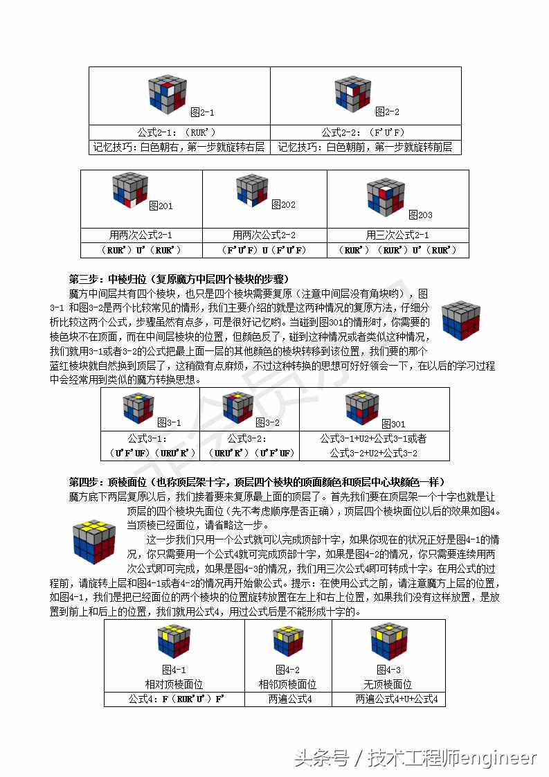 簡單易學(xué)的還原魔方的常用口訣公式及圖解