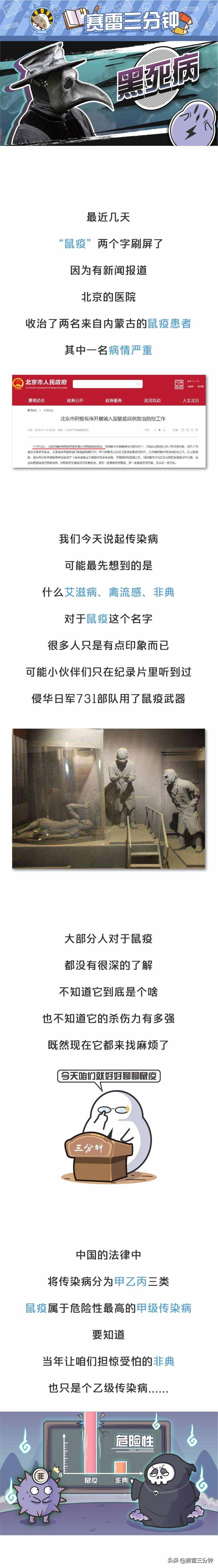 北京突然出現(xiàn)的鼠疫是怎么回事？曾在國(guó)外三年殺死三千萬(wàn)人