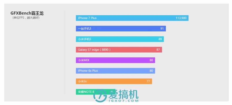 可以觸碰的概念 小米MIX詳細(xì)評(píng)測(cè)