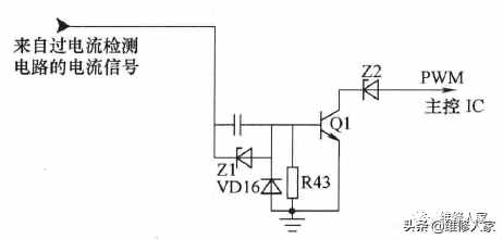 電磁爐特征電路簡介