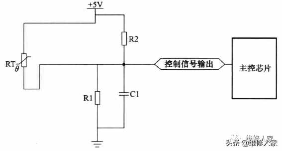 電磁爐特征電路簡介