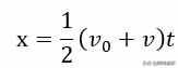 勻變速直線運動三大規(guī)律總結(jié)，復(fù)習(xí)必看
