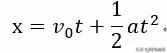 勻變速直線運動三大規(guī)律總結(jié)，復(fù)習(xí)必看