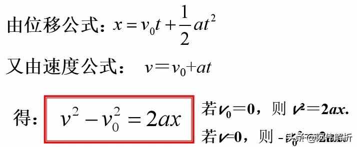 勻變速直線運動三大規(guī)律總結(jié)，復(fù)習(xí)必看