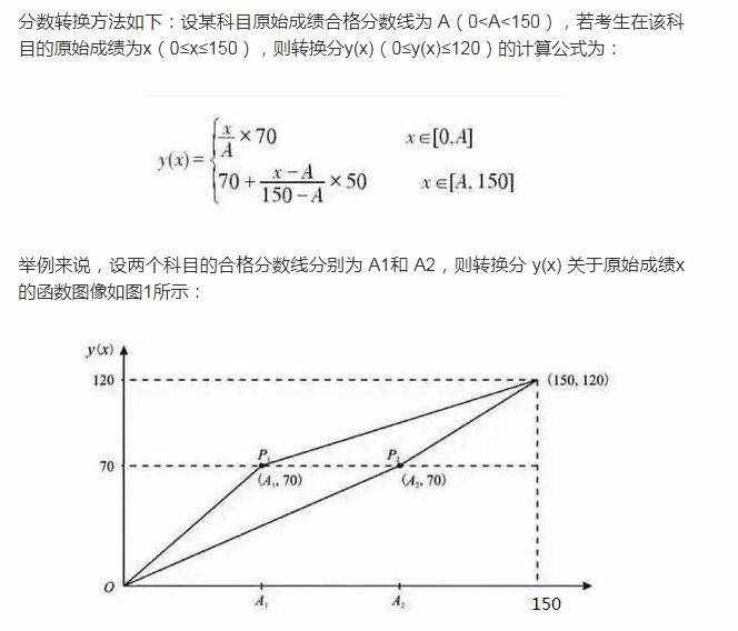 2021上半年教師資格證考試成績什么時候公布-教資考試成績公布時間