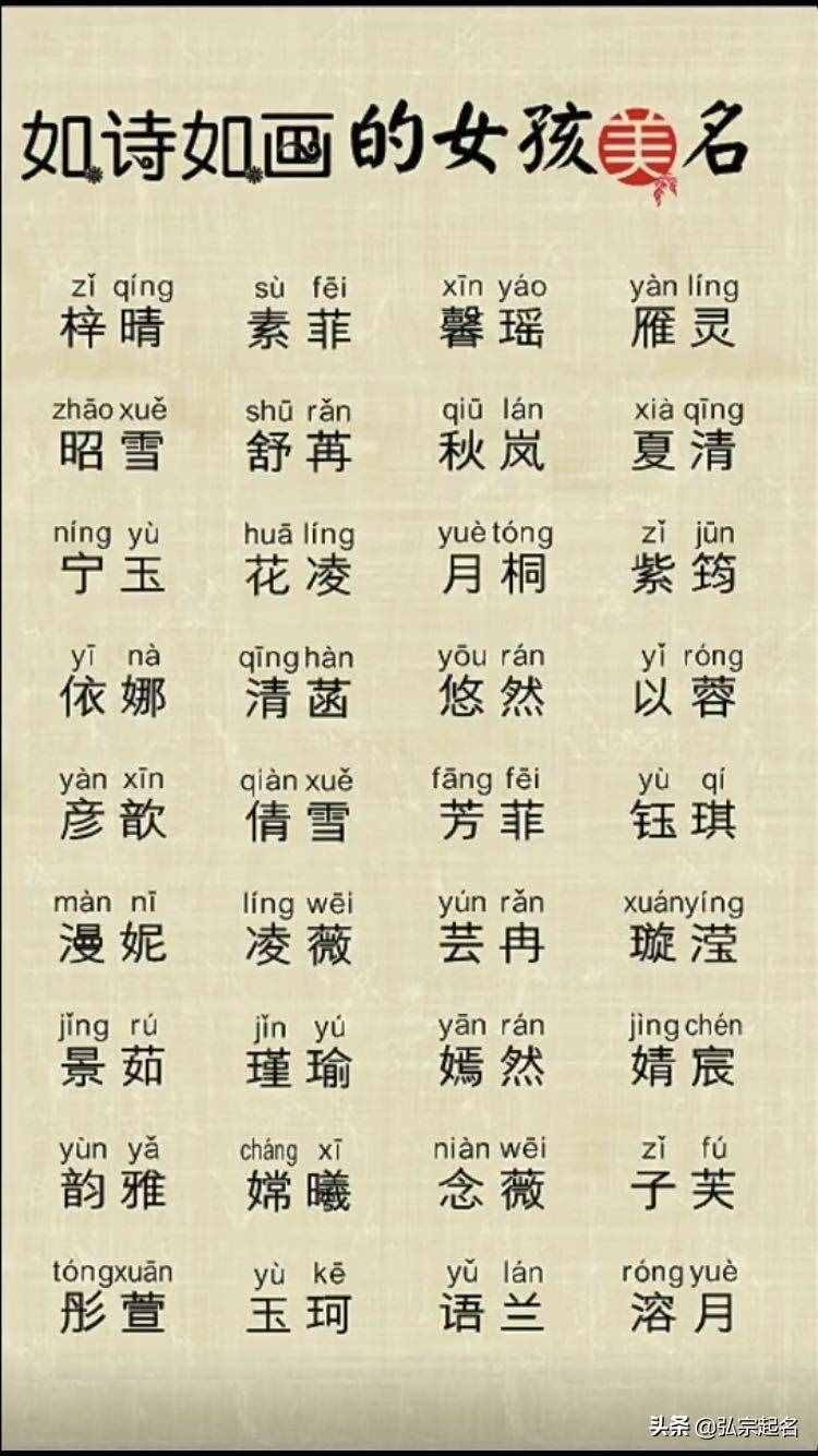 寶寶起名：如詩(shī)如畫的女孩美名