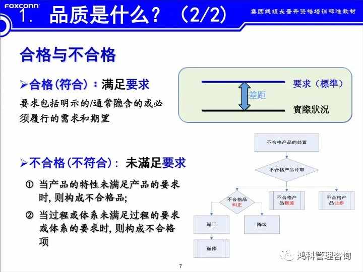 「標(biāo)桿學(xué)習(xí)」看看班組長的培訓(xùn)素材