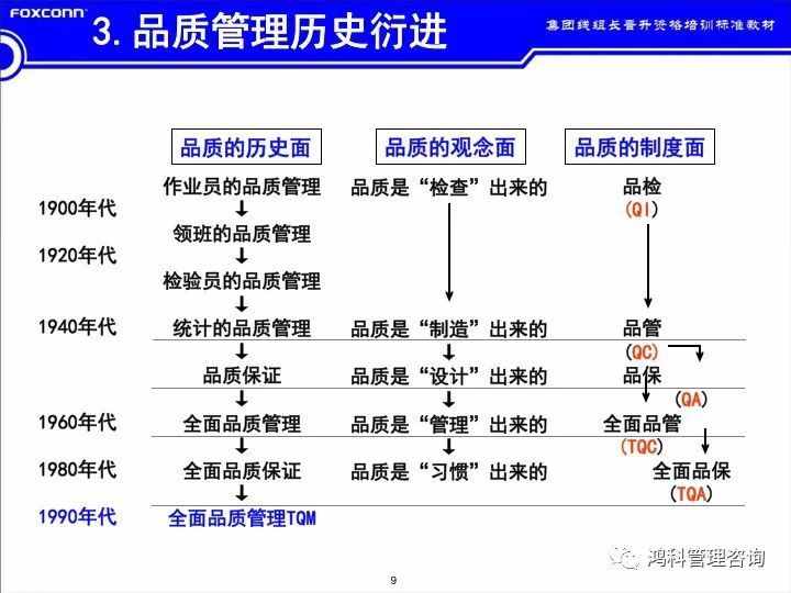 「標(biāo)桿學(xué)習(xí)」看看班組長的培訓(xùn)素材