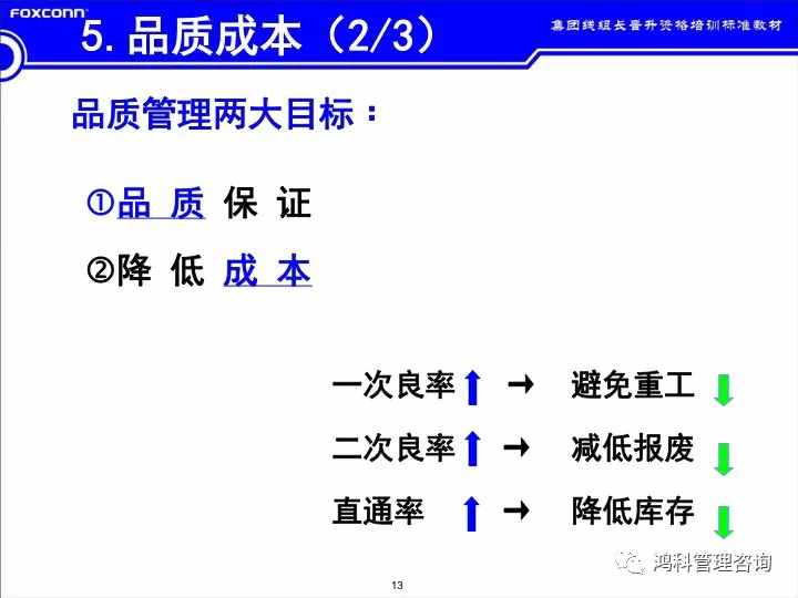 「標(biāo)桿學(xué)習(xí)」看看班組長的培訓(xùn)素材