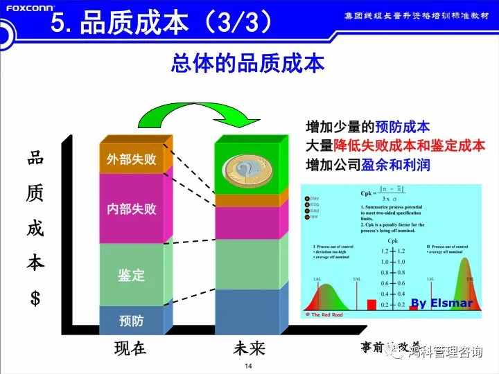 「標(biāo)桿學(xué)習(xí)」看看班組長的培訓(xùn)素材