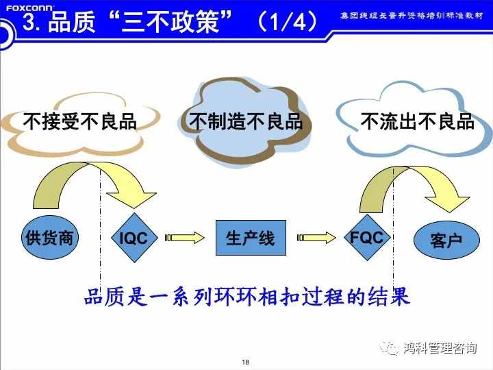 「標(biāo)桿學(xué)習(xí)」看看班組長的培訓(xùn)素材