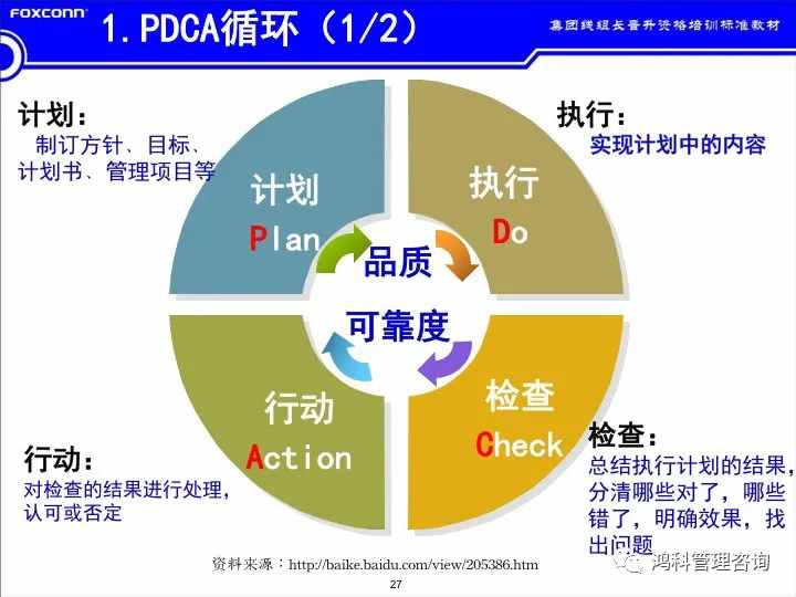 「標(biāo)桿學(xué)習(xí)」看看班組長的培訓(xùn)素材