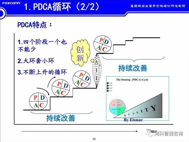 「標(biāo)桿學(xué)習(xí)」看看班組長的培訓(xùn)素材