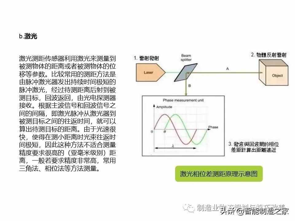 智能自動(dòng)化物流系統(tǒng)AGV基礎(chǔ)知識(shí)（完整介紹）